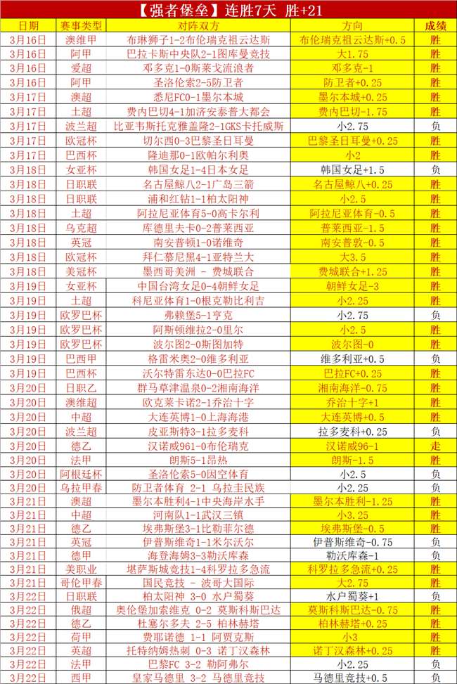 佩德裏西有,望重返超杯,半决赛,MANBETX万博赞助,体育赞助平台,赛事合作资讯,足球赛事赞助,品牌合作信息