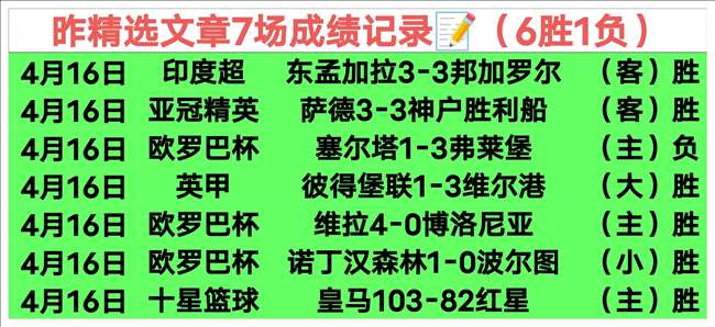 羽毛球,性价比超高,的全能运动,MANBETX万博赞助,体育赞助平台,赛事合作资讯,足球赛事赞助,品牌合作信息