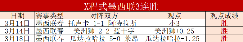 期大乐透专,家质合分析,前区十码推,MANBETX万博赞助,体育赞助平台,赛事合作资讯,足球赛事赞助,品牌合作信息