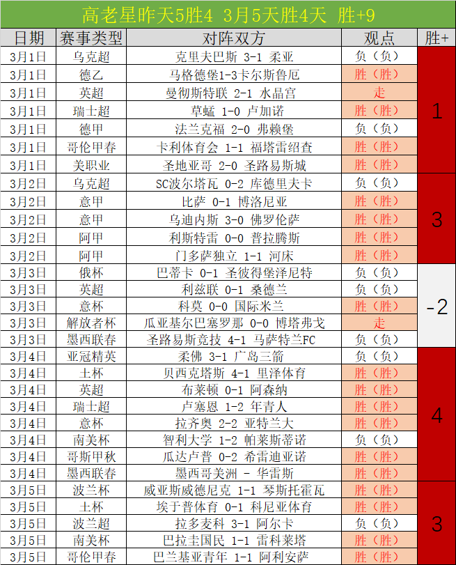 北愛爾蘭與,義大利世預,賽歐區第,MANBETX万博赞助,体育赞助平台,赛事合作资讯,足球赛事赞助,品牌合作信息