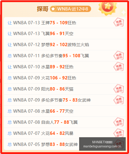 孙颖莎四年,霸榜女单世,界第一稳如,MANBETX万博赞助,体育赞助平台,赛事合作资讯,足球赛事赞助,品牌合作信息
