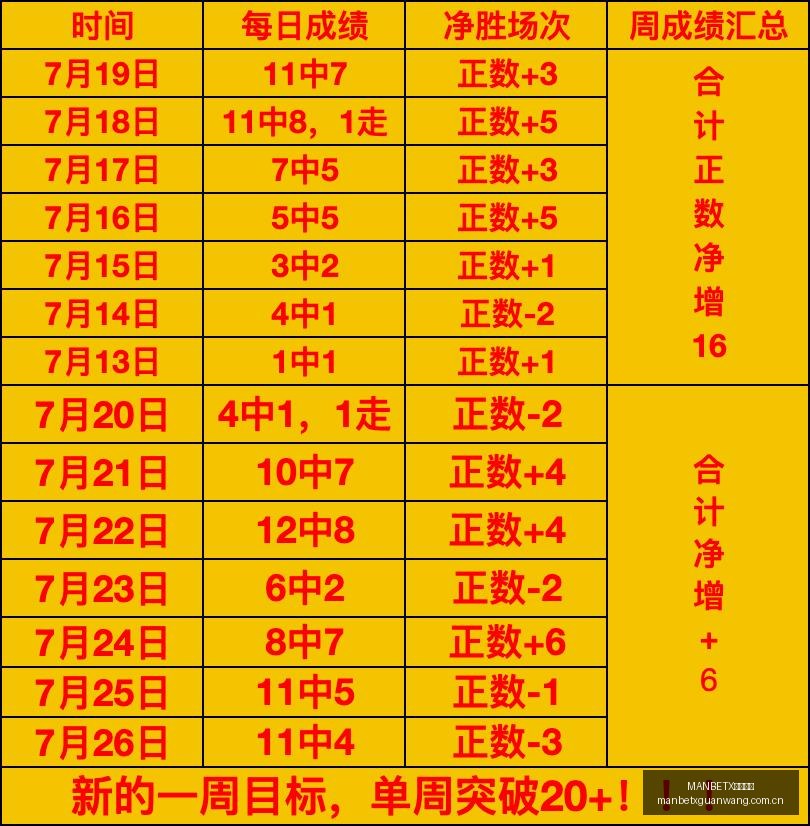吉马良斯纽,卡合约,无缘欧冠即,MANBETX万博赞助,体育赞助平台,赛事合作资讯,足球赛事赞助,品牌合作信息