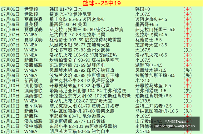 梅西领衔,万欧,联盟杯最强,MANBETX万博赞助,体育赞助平台,赛事合作资讯,足球赛事赞助,品牌合作信息
