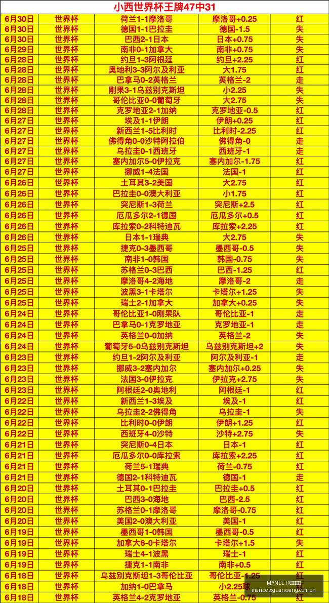 推荐,足球攻略周,葡超前瞻,MANBETX万博赞助,体育赞助平台,赛事合作资讯,足球赛事赞助,品牌合作信息