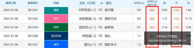 足彩,期攻略,博德闪耀投,MANBETX万博赞助,体育赞助平台,赛事合作资讯,足球赛事赞助,品牌合作信息