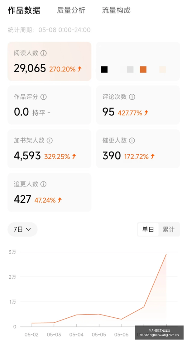 南方医科大,学悲剧,学生校内意,MANBETX万博赞助,体育赞助平台,赛事合作资讯,足球赛事赞助,品牌合作信息