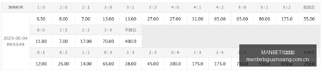 热火上限惊,常规赛健康,与控球稳定,MANBETX万博赞助,体育赞助平台,赛事合作资讯,足球赛事赞助,品牌合作信息