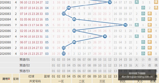电竞俱乐部,新主场盛启,电竞迷狂欢,MANBETX万博赞助,体育赞助平台,赛事合作资讯,足球赛事赞助,品牌合作信息