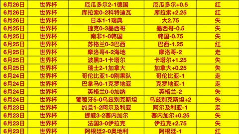 推荐 足球攻略周日022葡超前瞻：摩雷伦斯对决布拉加，避雷指南大