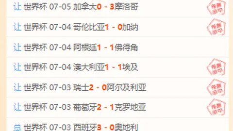 2026最新比分分析赛事合作资讯：近19战13胜，胜率爆表，锦上添花策略