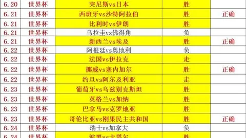 2023年度轮换风云录赛事合作资讯：瓜帅屡遭输药厂羞辱，9次爆发后感叹孤独回报